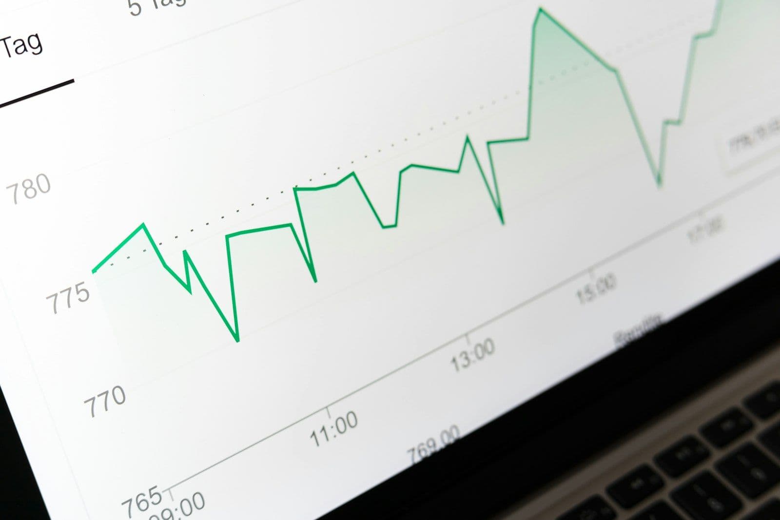 Gráfico de mercado financeiro exibido em tela de laptop